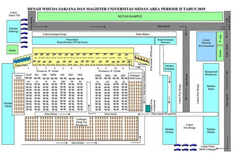 Denah Wisuda Sarjana Dan Magister Universitas Medan Area Periode Ii
