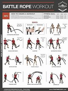 Plyometrics High Intensity Workout Professional Fitness Wall Chart