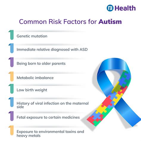 World Autism Awareness Day 5 Things To Know About Autism