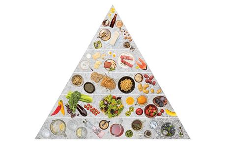 Food Pyramid Healthy Eating Meal And Diet Plan 13x19 Poster Ph