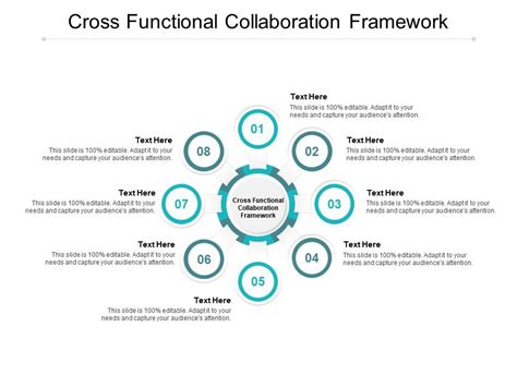 Cross Functional Collaboration Framework Ppt Powerpoint Presentation