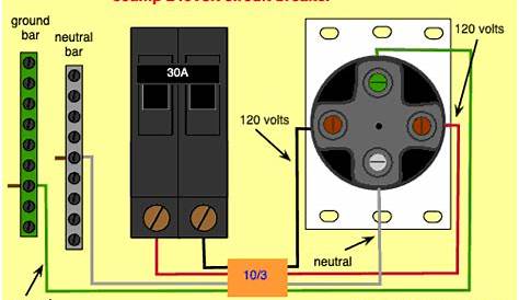 240v ac disconnect wiring diagram