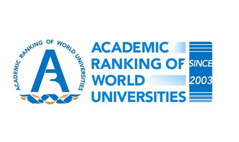 Рейтинг лучших университетов мира 2020 года по версии Academic Ranking