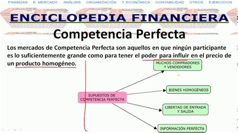 Ejemplos De Competencia Perfecta En Mexico