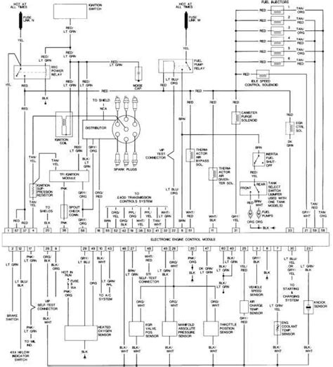 1995 F150 Wiring Diagram Easy Wiring