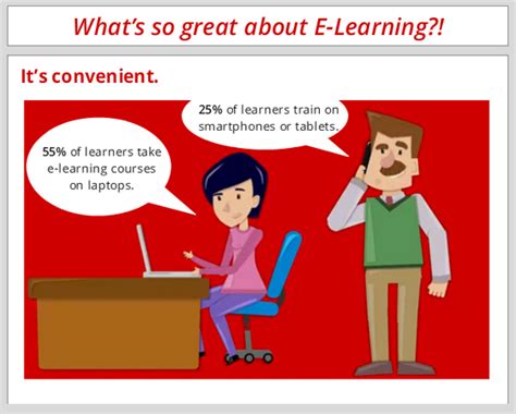 Storyline 2 “whats So Great About E Learning” E Learning Examples