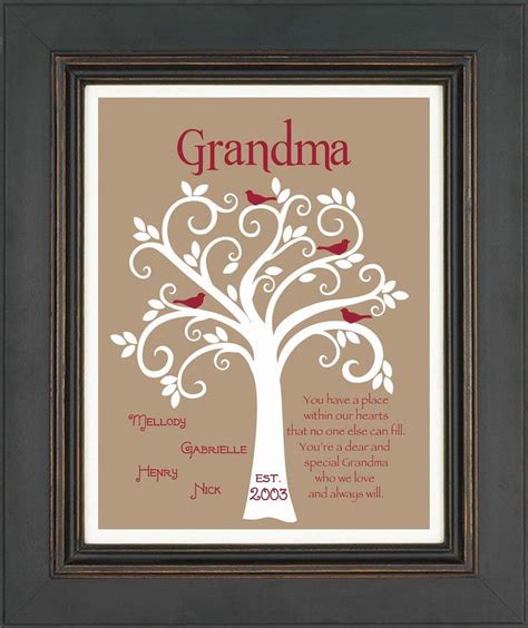 Maybe you would like to learn more about one of these? Grandma Gift- Family Tree - Personalized gift for ...