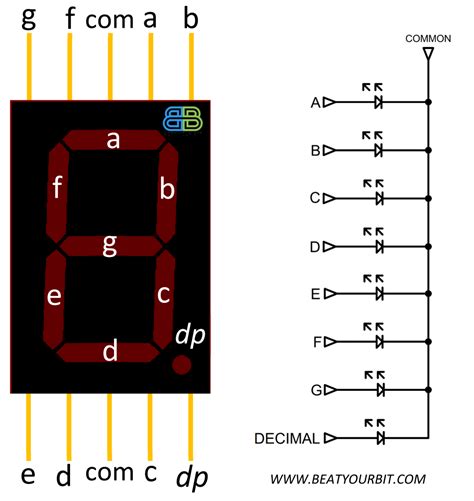 Arduino 7 Segment Display Tutorial Pin Diagram Arduino Arduino Images