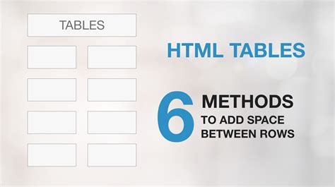 HTML - Spacing between rows in table