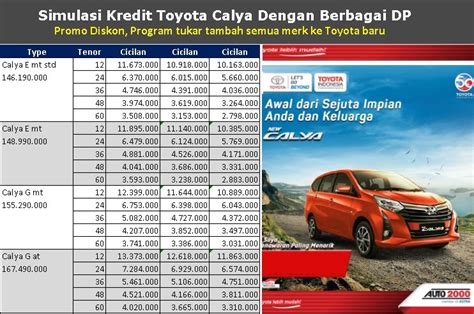 Brosur Kredit Mobil Toyota Calya Simulasi Dp Cicilan Murah