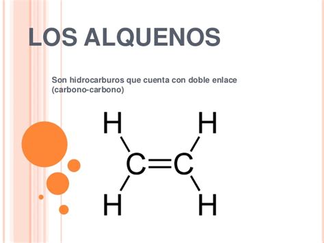Nomenclatura De Hidrocarburos Alcanos Alquenos Y Alquinos Pps Alqueno