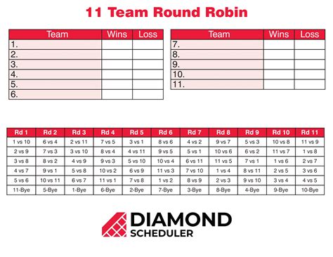 11 Team Round Robin Tournament Printable Diamond Scheduler