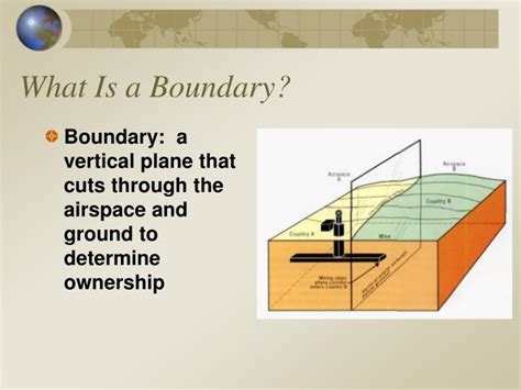 Ppt Political Geography Powerpoint Presentation Id4060088