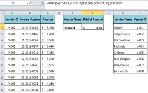 How To Sum Multiple Rows In Excel Using Vlookup Worksheets Joy