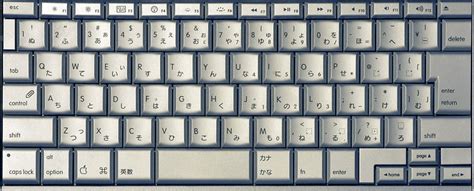 Maybe you would like to learn more about one of these? The Dummies Guide to Typing Japanese Letters on Your ...