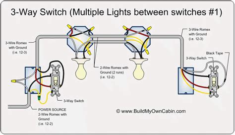 The two terminals are either connected together (allowing current to flow) or disconnected from each other, breaking the circuit, as you throw the switch. 2 Switches 2 Lights Wiring