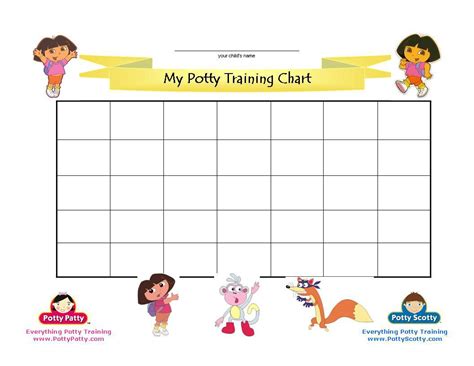 Dora Potty Training Charts Printable In 2020 Potty Training Sticker
