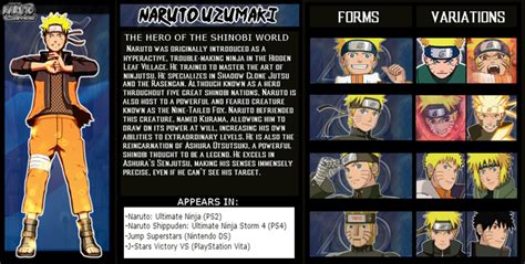 Image Naruto Biopng Playstation All Stars Wiki Fandom Powered By