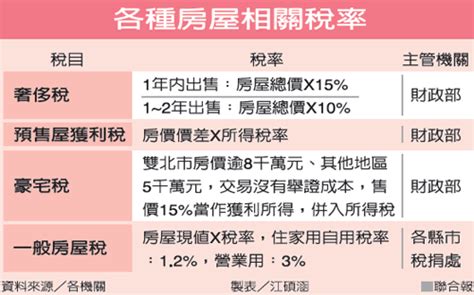 The site owner hides the web page description. 圖／聯合報提供
