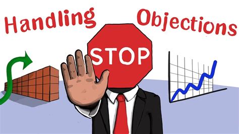 Handling Objections Whats The Best Way To Handle Objections In Sales