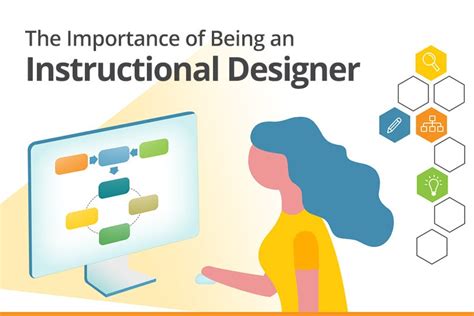 The Importance Of Being An Instructional Designer Origin Learning