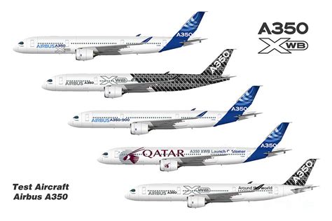 Illustration Of Airbus A350 Test Aircraft Digital Art By Steve H Clark