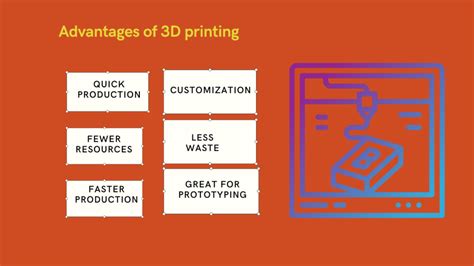 Top 6 Advantages Of 3d Printing 3d Printing Advantages Concepts All