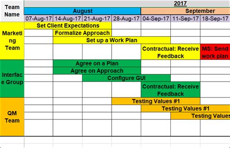 Simple Project Timeline Excel Template Techno Pm Project Management