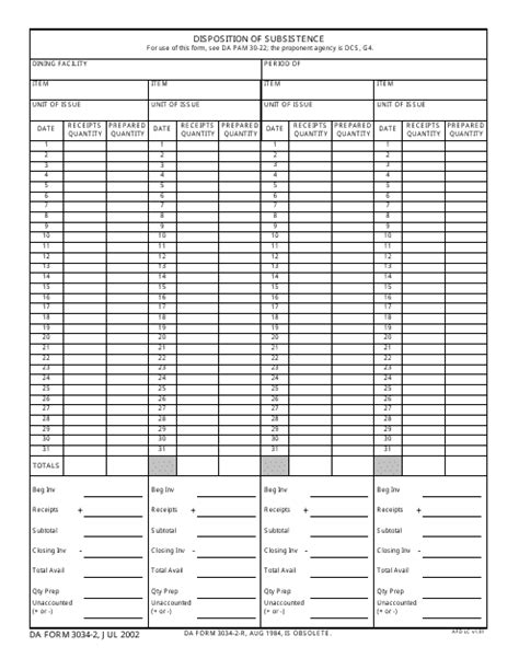 Da Form 3034 2 Fill Out Sign Online And Download Fillable Pdf