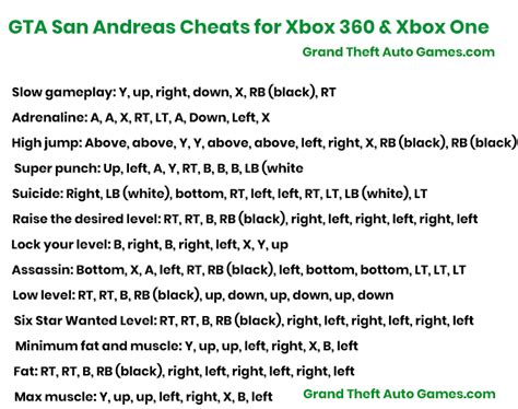 Gta San Andreas Cheats For Xbox 360 And Xbox One Updated 2022 Gta Games
