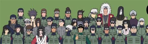Daftar Lengkap Karakter Anime Naruto Zakipedia