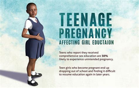 Teen Pregnancy Awareness Poster On Behance