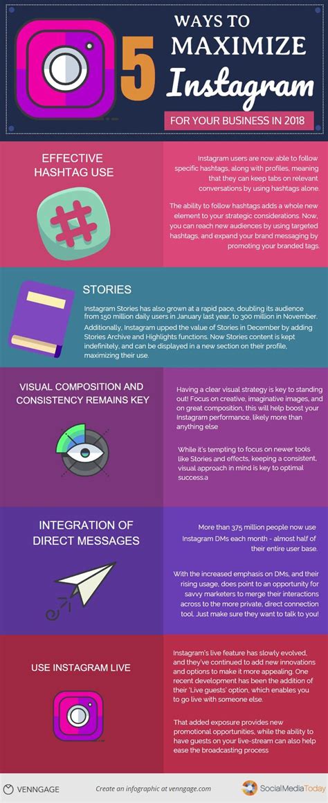 Instagram Marketing Tips For Business Infographic