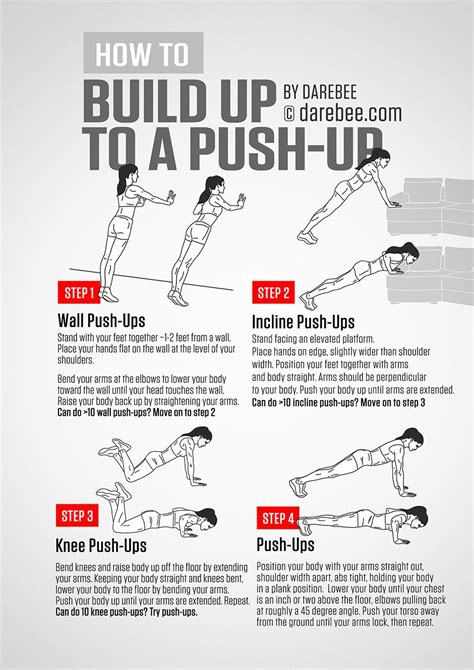 Push Ups Guide Push Up Workout Wall Push Ups Workout Challenge