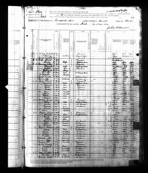 1880 U S Census Image 1