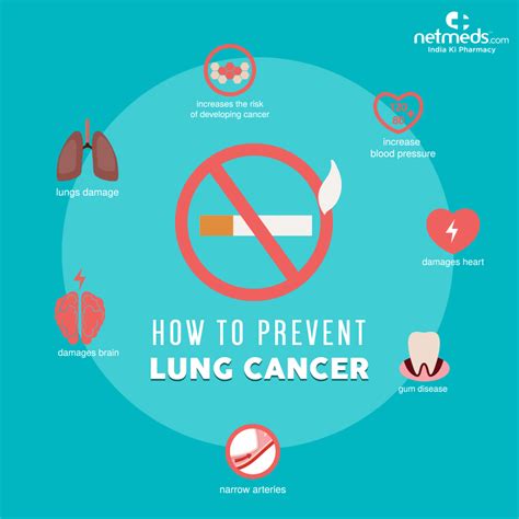 How To Reduce Lung Cancer Treatbeyond2