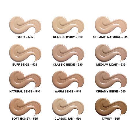 Covergirl Foundation Color Chart F