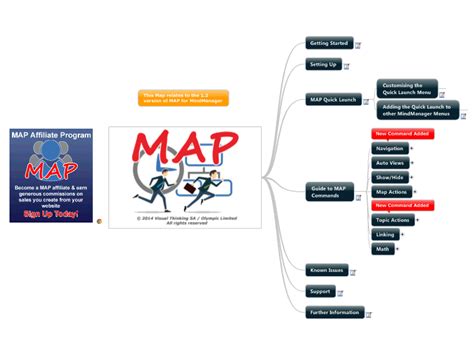 Map For Mindmanager Boost Your Mindmanager Productivity Version Biggerplate