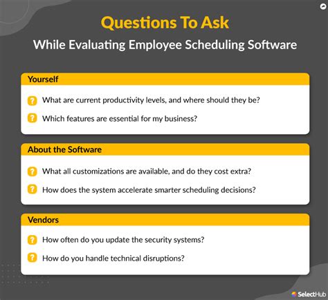 Best Employee Scheduling Software Tools Comparison