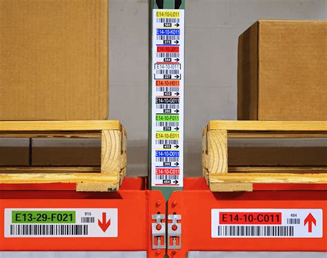 Intelligent Warehouse Label Solutions Novex Systems