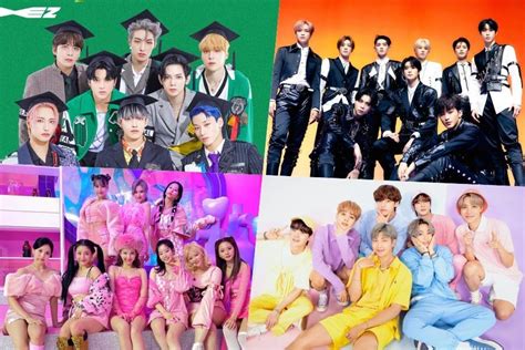 Ateez Nct 127 Twice Bts Seventeen Txt Blackpink And Itzy Sweep