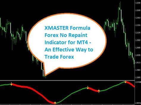 Xmaster Formula Forex No Repaint Indicator For Mt An Effective Way