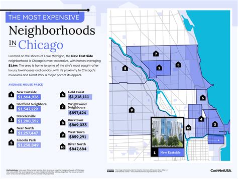 The Most Expensive Neighborhoods in America - Vivid Maps