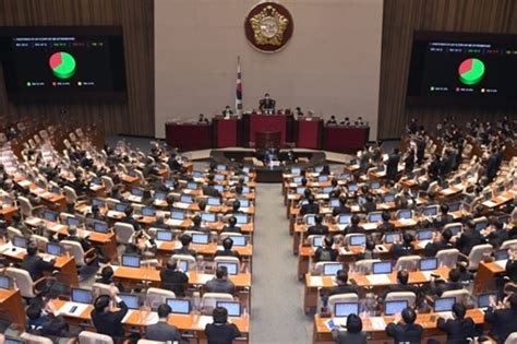 공수처법 개정안 국회 본회의 통과 공수처 출범요건 완화