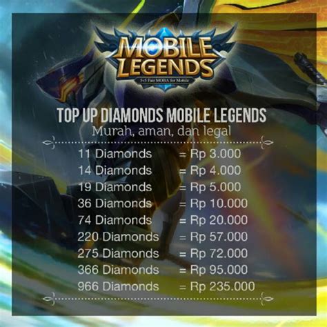 29 Koleksi Gambar Mobile Legends Diamond Murah Terpopuler Wallpaper