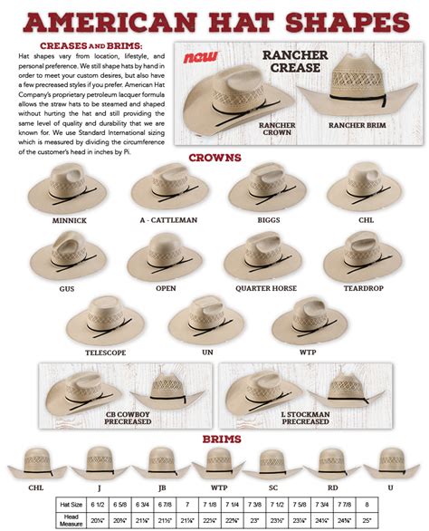 Cowboy Hat Shapes And Styles B2da92