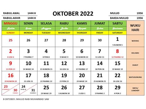 Kalender Bulan Oktober 2022 Dan Hari Peringatannya Enkosacom