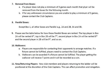 Box Rules 2 Highfield Squash