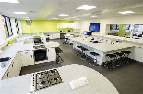 Inspirational Food Technology Room At Southlands High School Lab