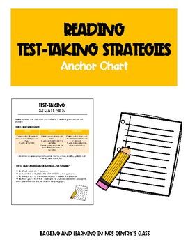 Reading Test Taking Strategies Anchor Chart TPT